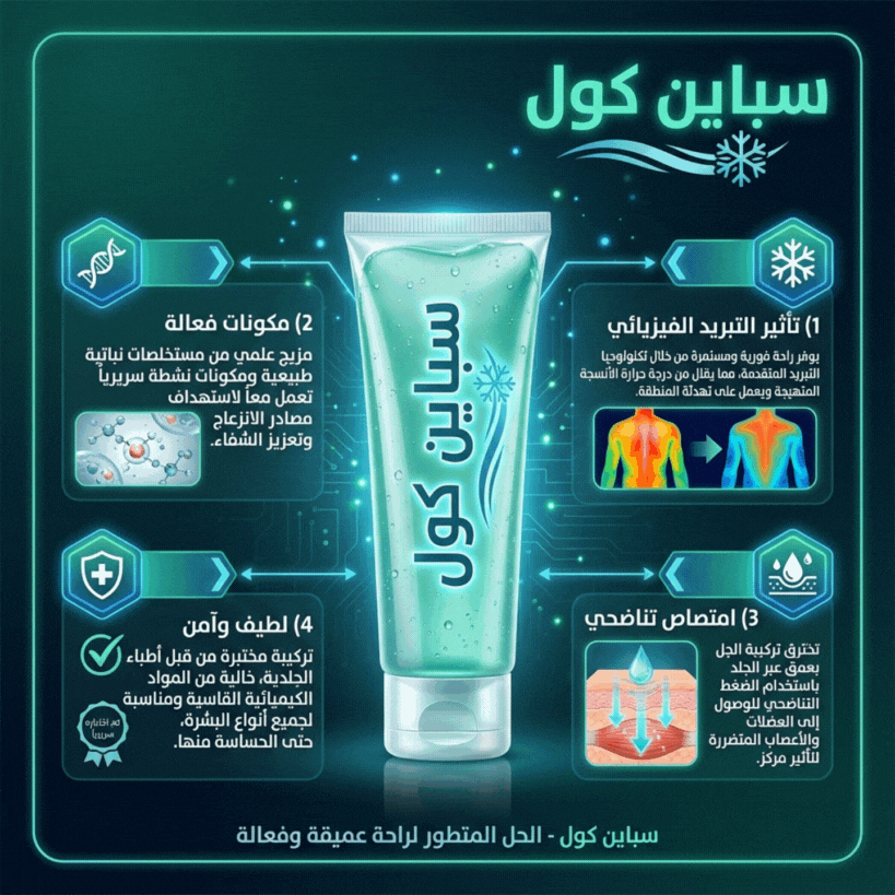 استخدام سباين كول